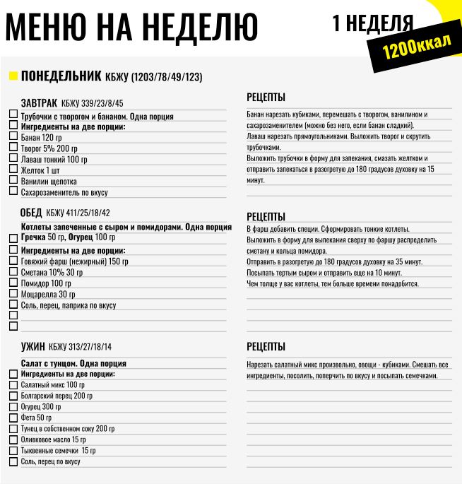 меню на понедельник, дефицит калорий, 1200 калорий на неделю