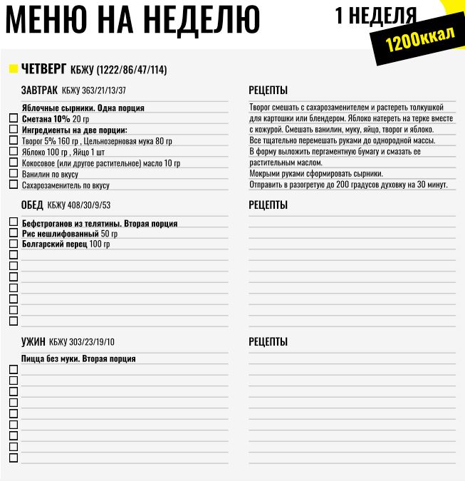 меню на четверг, дефицит калорий, 1200 калорий на неделю